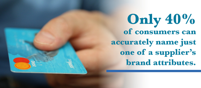 many consumers can't name one of a supplier;s brand attributes